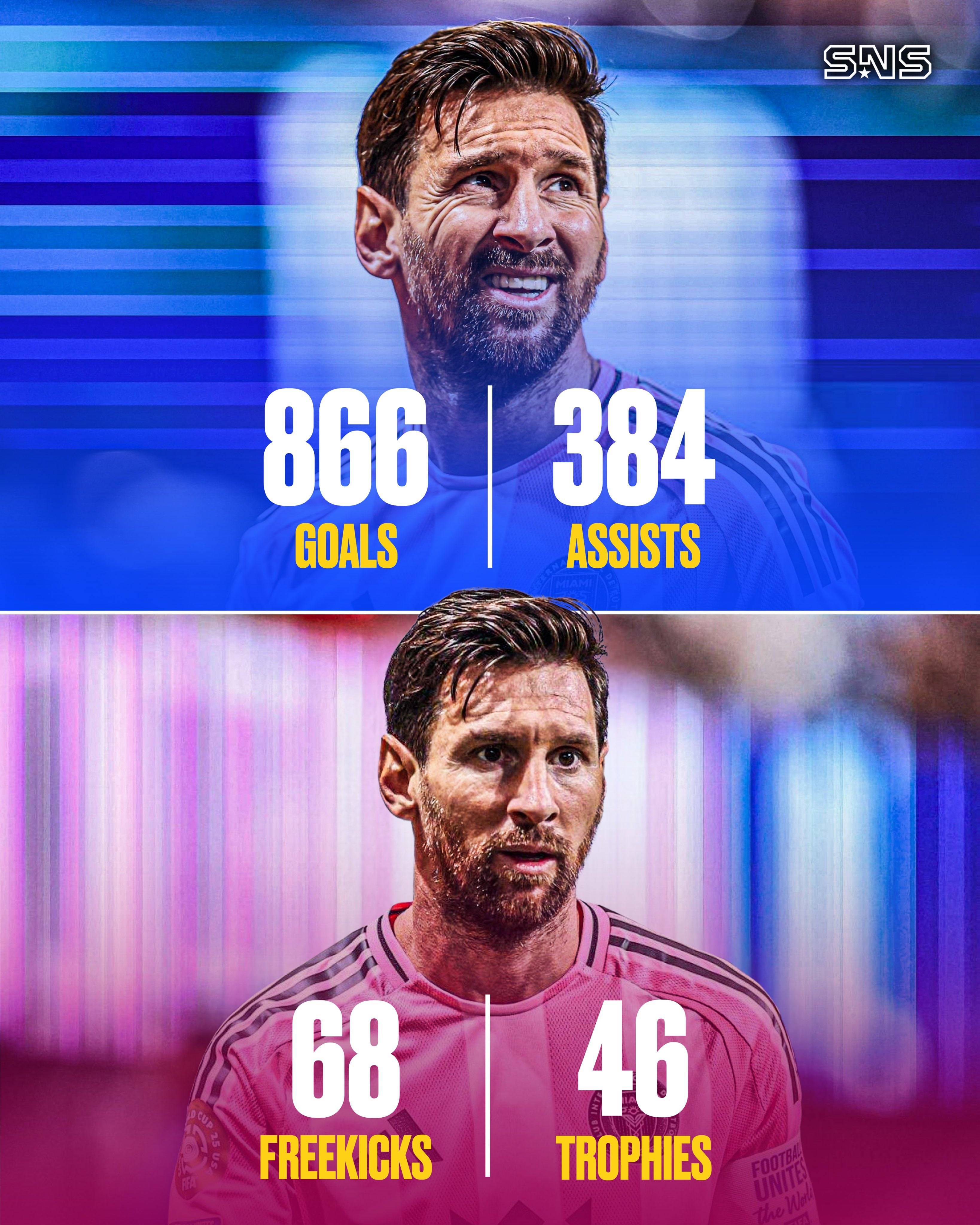 梅西连续十二场比赛得分超过领先优势明显,中国队不断突破!再创辉煌时刻